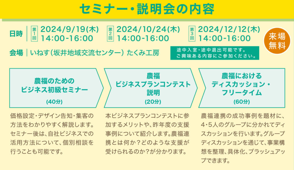 「第2回ふくい農福ビジネスコンテスト」募集！12月12日締切