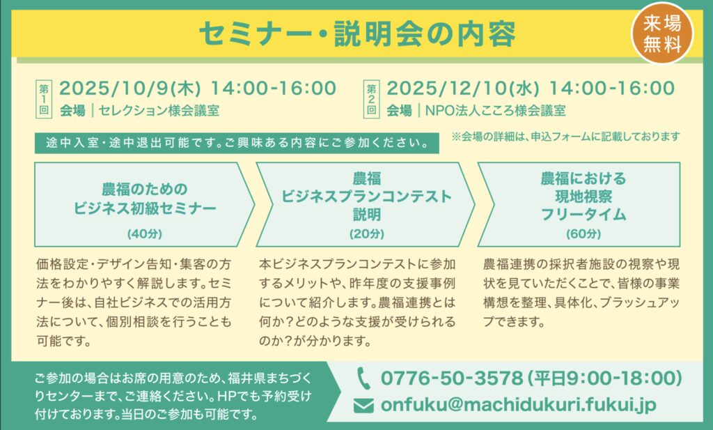 「第3回ふくい農福ビジネスコンテスト」募集！12月10日締切