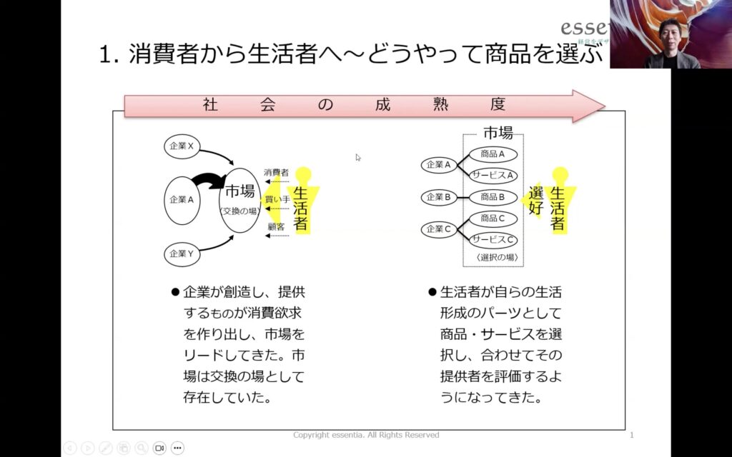 PRとデザインの具体的技術論を学ぶ！第2回生産者向け販路拡大セミナー開催（農福連携等応援コンソーシアム）
