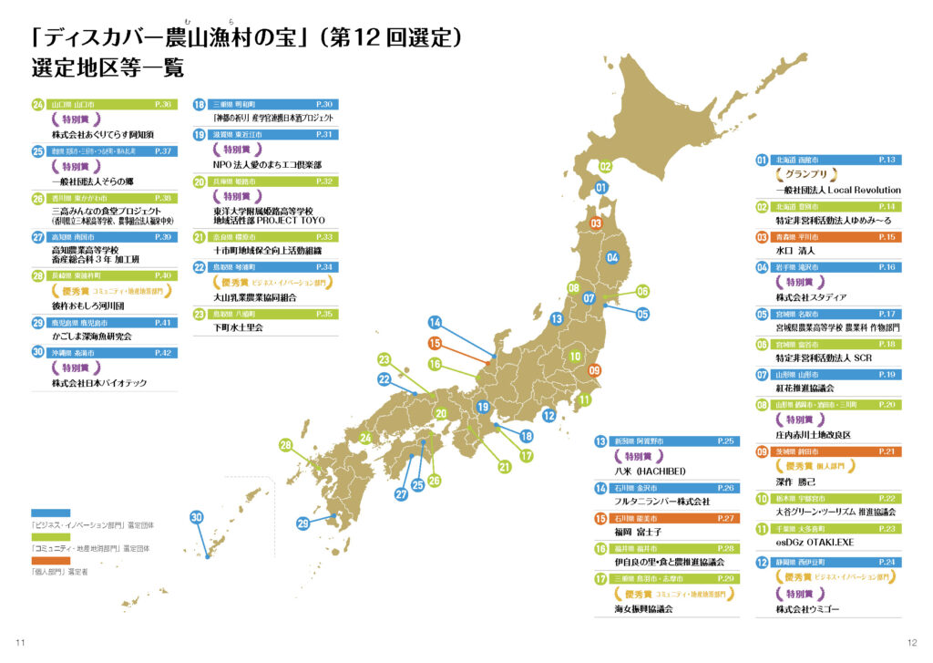 「ディスカバー農山漁村(むら)の宝」水福連携に取り組む一般社団法人Local Revolutionがグランプリ、八米(HACHIBEI)とスタディア、日本バイオテック、あぐりてらす阿知須が特別賞を受賞!農福連携に取り組む8団体が選定される