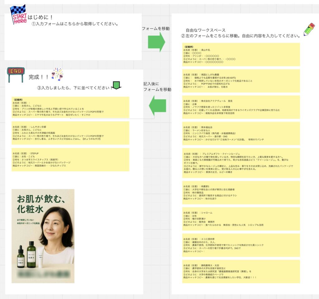 PRとデザインの具体的技術論を学ぶ！第2回生産者向け販路拡大セミナー開催（農福連携等応援コンソーシアム）