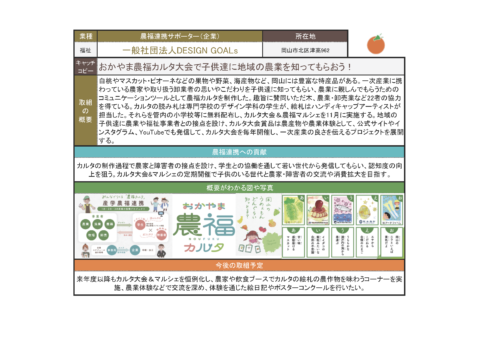 投票一覧
