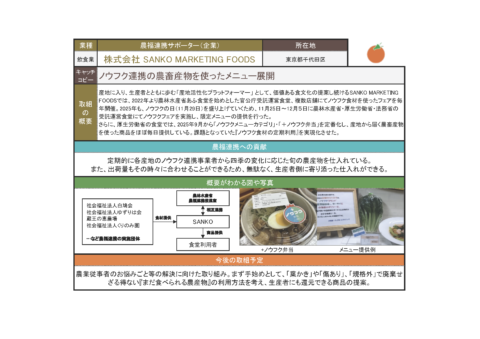 投票一覧