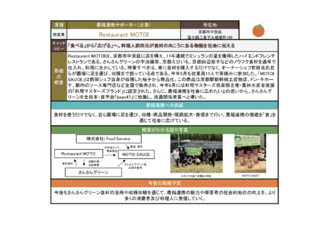 投票一覧