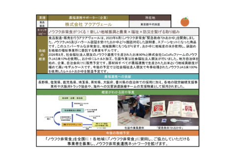 投票一覧