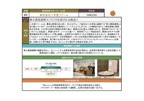 投票一覧